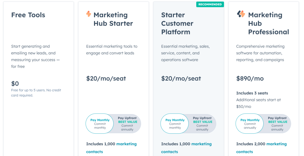 Hubspot email marketing pricing for individuals and small businesses.