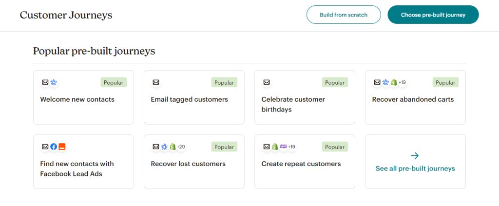 Mailchimp email marketing software for automations