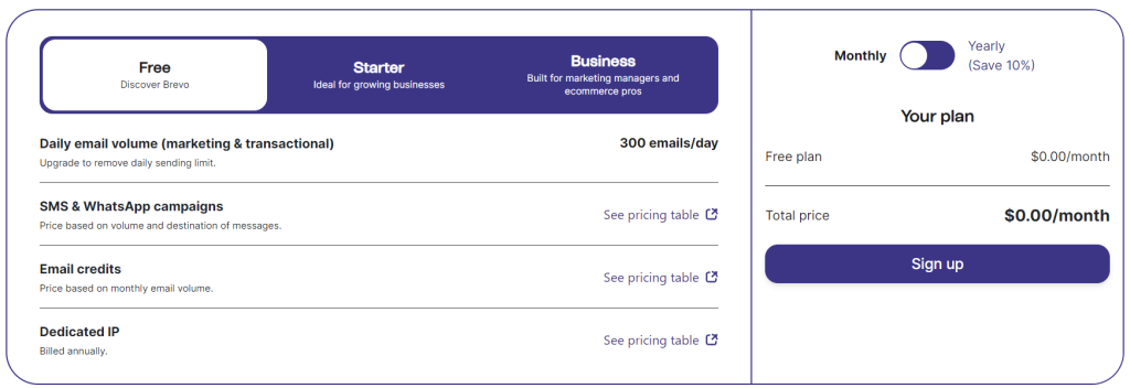 Brevo free plan pricing